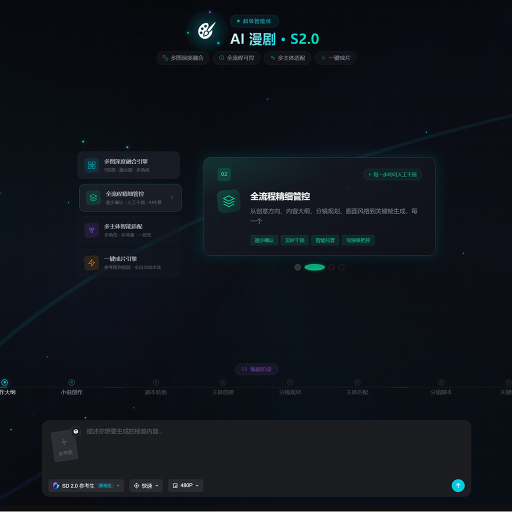 AI漫剧案例